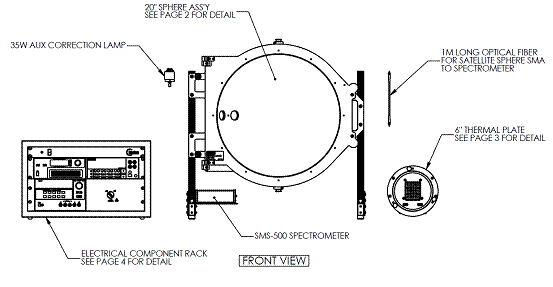 TOCS系列LED光學熱學和電學性能分析結溫測試系統(tǒng)