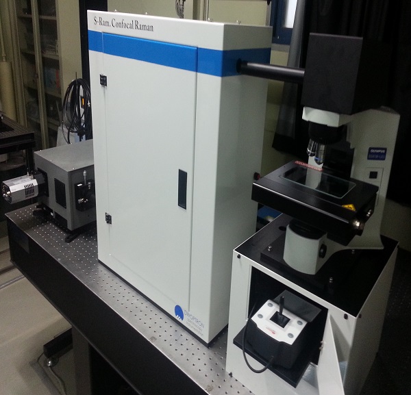 共聚焦拉曼系統(tǒng)