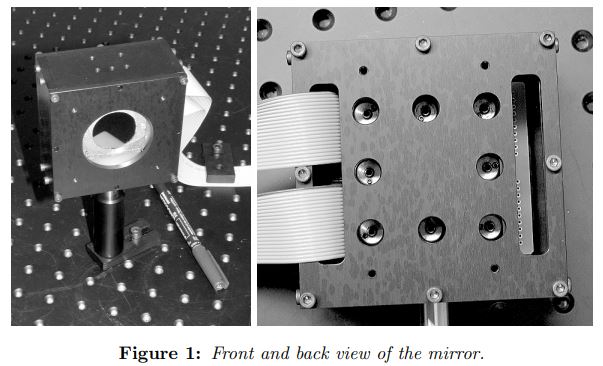 mOKOĤ׃RMMDM׃RPDM׃RShack-Hartmannǰm(yng)W(xu)