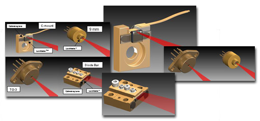 PDLDOVBGżg(sh)a(chn)Ʒ